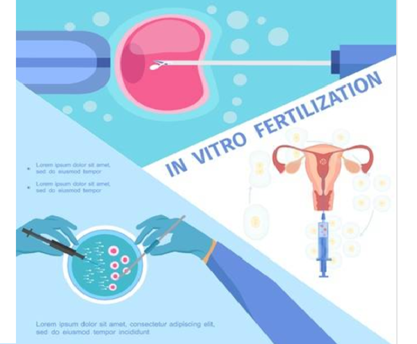 赴美试管婴儿PGS基因筛查技术解析